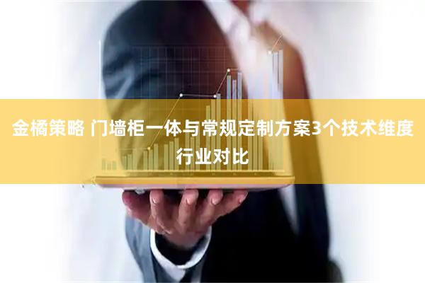 金橘策略 门墙柜一体与常规定制方案3个技术维度行业对比